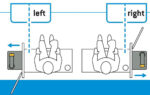 Thetford C403 Caravan & Motorhome Cassette Toilet - Image 5