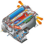 Truma Diesel Combi D4E Heater Package - Image 4